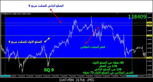 chart eur.jpg‏