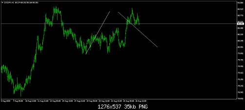     

:	cadjpy-h1-tickmill-ltd-2.png
:	3
:	35.2 
:	527874