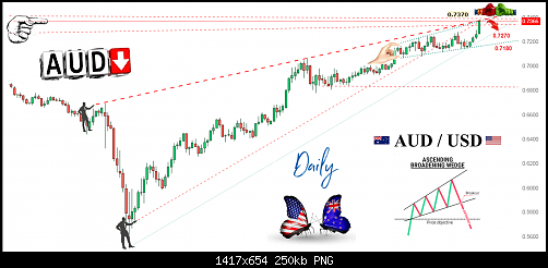     

:	audusd2.png
:	132
:	250.0 
:	527969