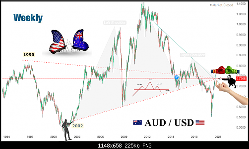     

:	audusd1.png
:	38
:	224.8 
:	527970