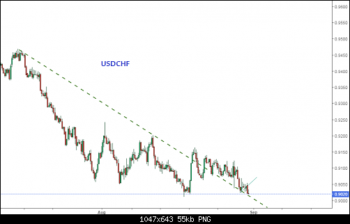     

:	USDCHF000.png
:	7
:	55.3 
:	528066