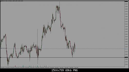     

:	eurusd-h1-errante-securities-seychelles.jpg
:	2
:	67.9 
:	528220