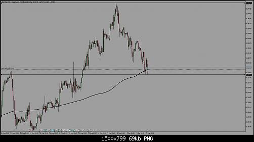     

:	gbpusd-h1-errante-securities-seychelles.jpg
:	2
:	68.7 
:	528221