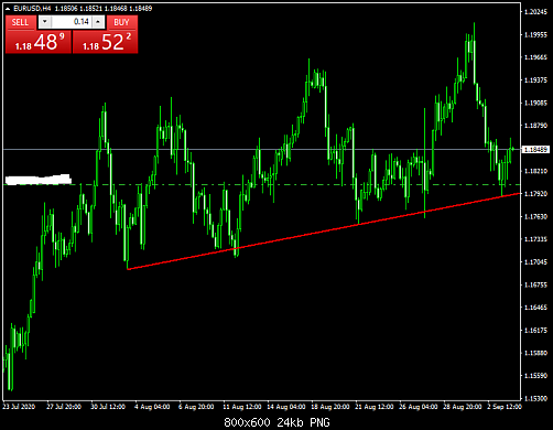     

:	eurusd-h4-fxpro-global-markets-3.png
:	31
:	23.7 
:	528232