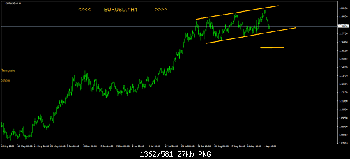     

:	EURUSD.rH4.png
:	204
:	26.7 
:	528238