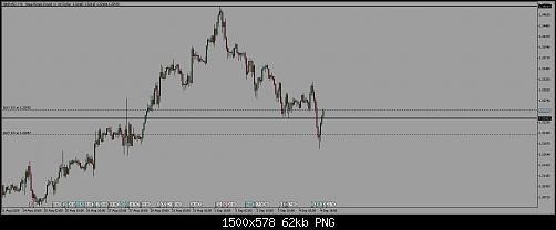     

:	gbpusd-h1-errante-securities-seychelles.jpg
:	1
:	61.8 
:	528287