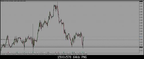     

:	eurusd-h1-errante-securities-seychelles.jpg
:	0
:	64.4 
:	528288