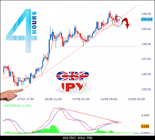     

:	gbpjpy9.png
:	4
:	80.5 
:	528575