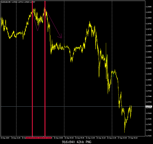     

:	eurusd-m5-fxpro-financial-services.png
:	8
:	41.9 
:	528677