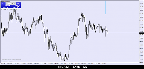     

:	usdjpy-mn1-fxcm-australia-pty.png
:	5
:	44.7 
:	528698