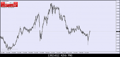     

:	audusd-mn1-fxcm-australia-pty.png
:	4
:	42.0 
:	528700