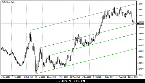     

:	EURUSD.pDaily.png
:	17
:	26.1 
:	529052