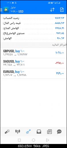 Screenshot_20201001_133009_net.metaquotes.metatrader4.jpg‏