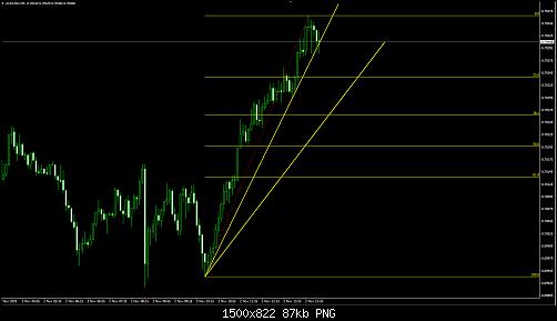     

:	audusd5.jpg
:	8
:	87.4 
:	530592