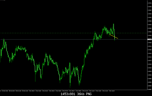     

:	audusd5.png
:	10
:	36.1 
:	530602