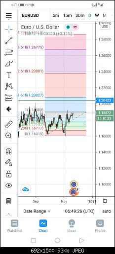 Screenshot_20201120_084656_com.tradingview.tradingviewapp.jpg‏
