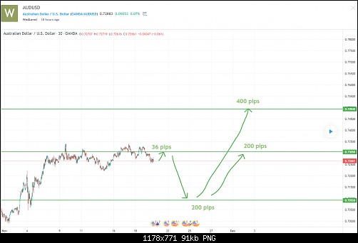     

:	AudUsd_complete view.png
:	24
:	91.5 
:	531187