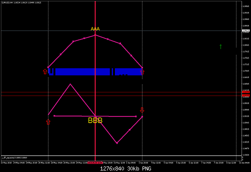     

:	eurusd-h4-fxpro-financial-services-2.png
:	2
:	30.5 
:	531213