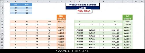     

:	NZD USD.jpg
:	11
:	163.2 
:	531372