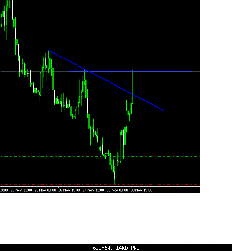     

:	usdchf11.png
:	74
:	13.9 
:	531532