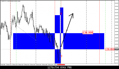     

:	gbpjpy-m1-fxpro-uk-ltd-2.png
:	12
:	59.8 
:	531896