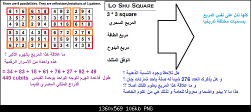 magic-squares-eight-possibilities.png‏