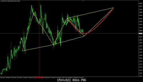     

:	audusd5.jpg
:	9
:	86.0 
:	532251