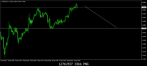     

:	gbpusd-h1-tickmill-ltd.png
:	26
:	33.4 
:	532420