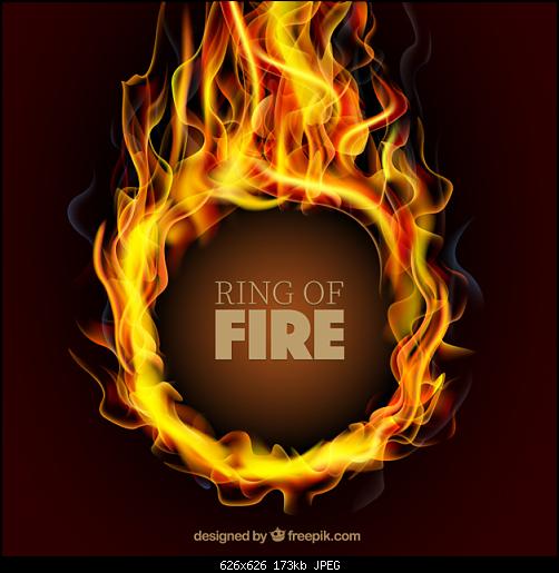 ring-fire_23-2147513740.jpg‏