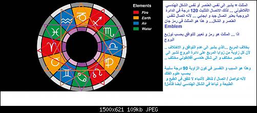 zodiac-element.jpg‏