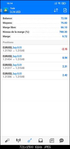     

:	Screenshot_2021-01-29-15-14-39-269_net.metaquotes.metatrader4.jpg
:	6
:	61.5 
:	533202