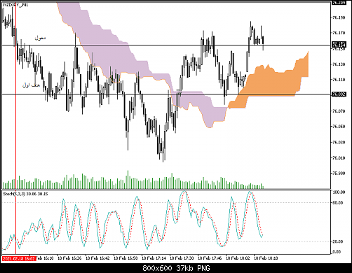     

:	NZDJPY_M1.png
:	29
:	36.8 
:	533675