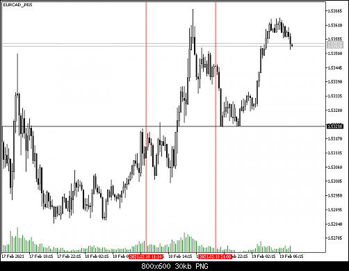     

:	EURCAD_M15.png
:	6
:	29.9 
:	533697