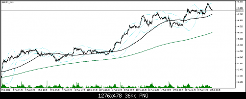     

:	GBPJPY_M15.png
:	25
:	35.7 
:	533762