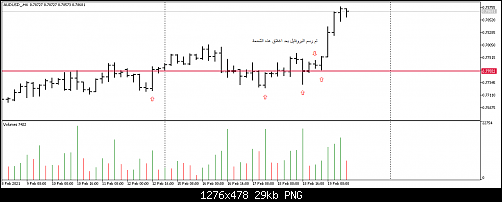     

:	AUDUSD_H4.png
:	32
:	28.7 
:	533763