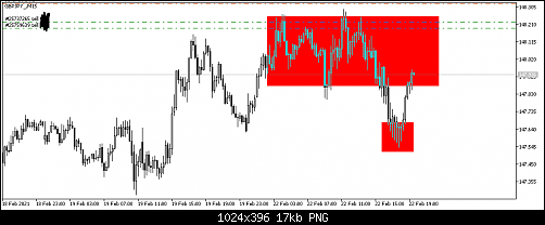     

:	GBPJPY_M15.png
:	33
:	17.4 
:	533833