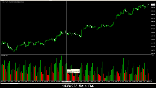     

:	FXDD - MetaTrader.png
:	14
:	49.5 
:	533857