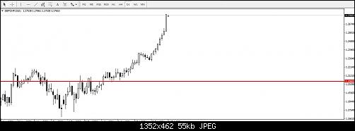 GBPCHF.JPG1.JPG‏