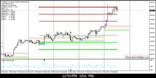     

:	GBPJPY.png
:	19
:	32.4 
:	533900