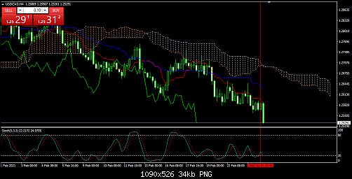     

:	usdcad4h.png
:	15
:	34.3 
:	533918