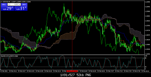     

:	usdcad1m.png
:	10
:	51.5 
:	533919