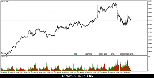     

:	GBPJPY_M15.png
:	18
:	47.3 
:	534046