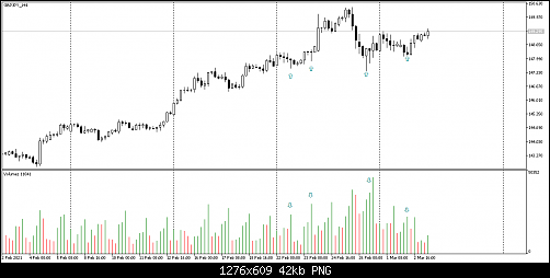     

:	GBPJPY_H4.png
:	8
:	41.6 
:	534182