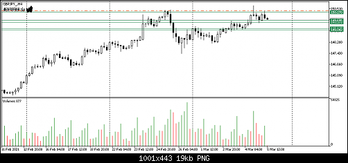     

:	GBPJPY_H4.png
:	19
:	18.8 
:	534280