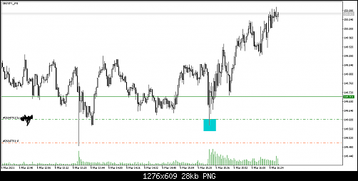     

:	GBPJPY_M1.png
:	31
:	28.0 
:	534291