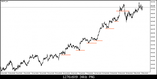     

:	GBPJPY_H1.png
:	11
:	33.7 
:	534356