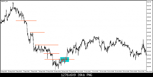     

:	GBPJPY_H1.png
:	4
:	39.4 
:	534357