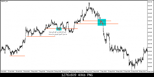     

:	GBPJPY_H1.png
:	18
:	40.5 
:	534358