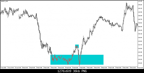     

:	GBPJPY_M15.png
:	9
:	36.0 
:	534359