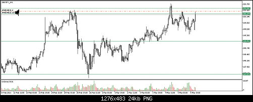     

:	GBPJPY_H1.png
:	44
:	24.0 
:	534369